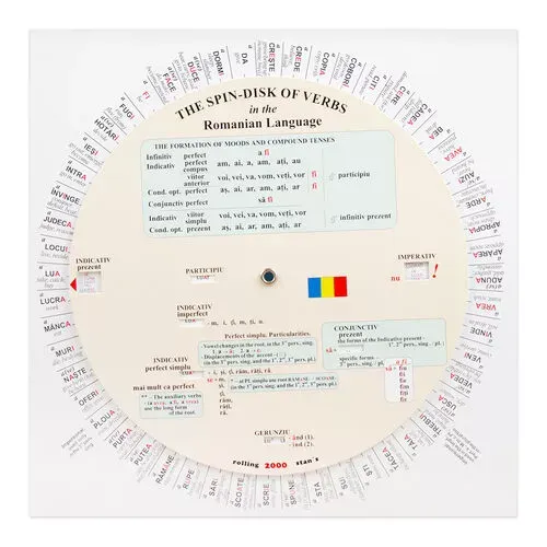 The Spin Disks of Verbs in Romanian Language