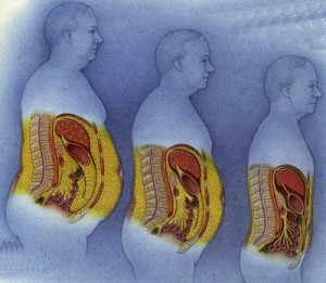 Tehnica chinezească de două minute pentru eliminarea grăsimii şi obţinerea unui abdomen plat