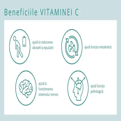 Zinc + Vitamina C (60 comprimate masticabile) | Neutrient